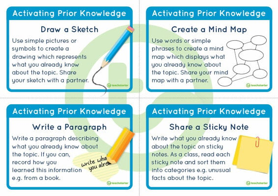 Activating Prior Knowledge - Comprehension Strategy Task Cards teaching resource
