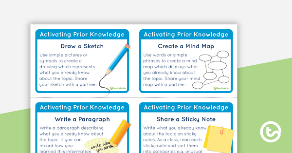 Go to Activating Prior Knowledge - Comprehension Strategy Task Cards teaching resource