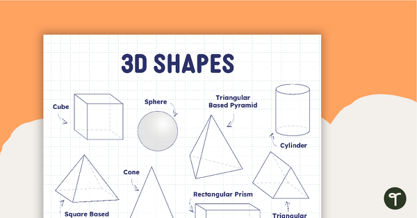 Preview image for 3-D Figure Blue Print Poster - teaching resource