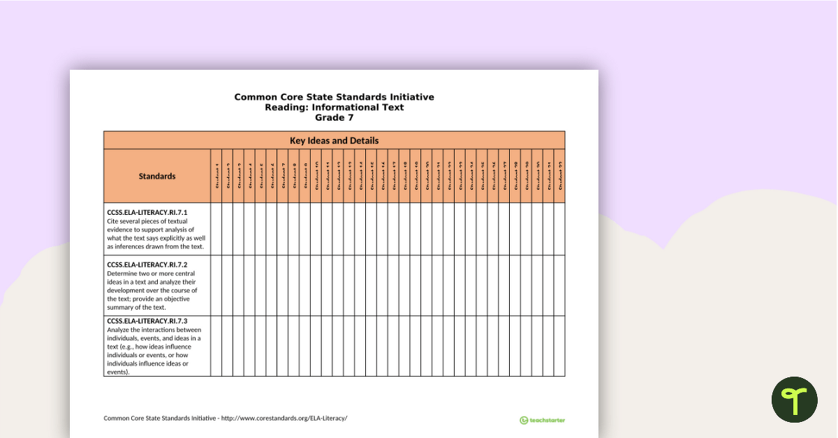 Common Core State Standards Progression Trackers - Grade 7 - Reading: Informational Text teaching resource