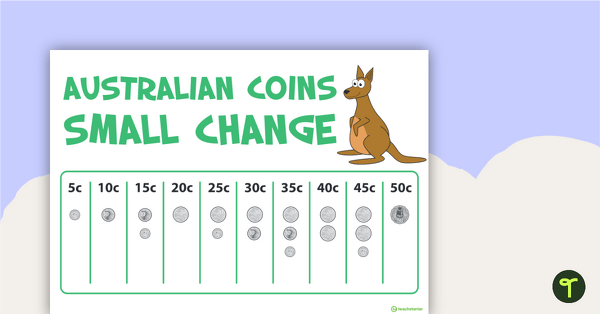Australian Coins Small Change Poster teaching resource