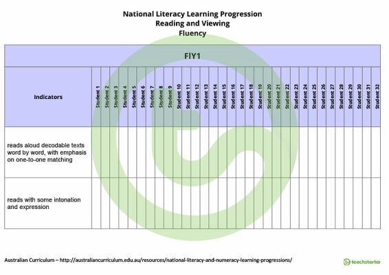 National Literacy Learning Progression Trackers - Reading and Viewing teaching resource