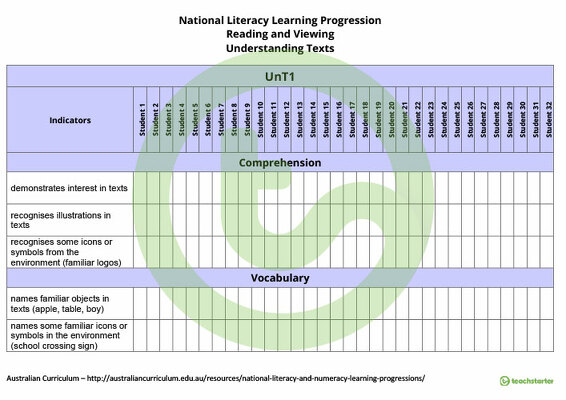 National Literacy Learning Progression Trackers - Reading and Viewing teaching resource
