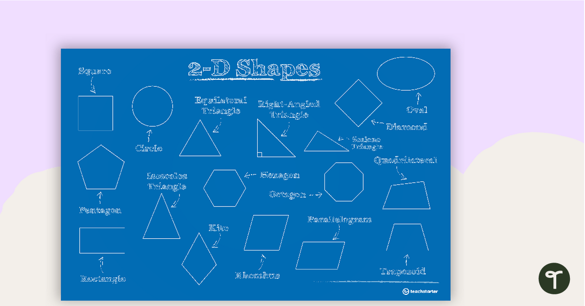 2-D Shapes – Poster teaching resource