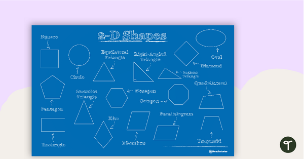 Preview image for 2-D Shapes – Poster - teaching resource