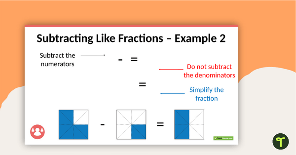 Adding and Subtracting Fractions PowerPoint teaching resource