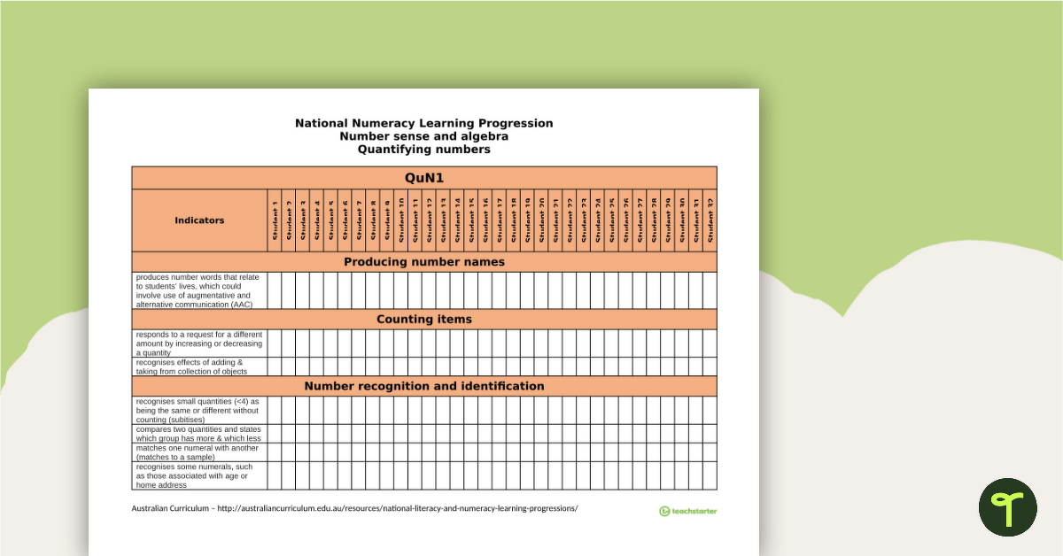 National Numeracy Learning Progression Trackers - Number Sense and Algebra teaching resource