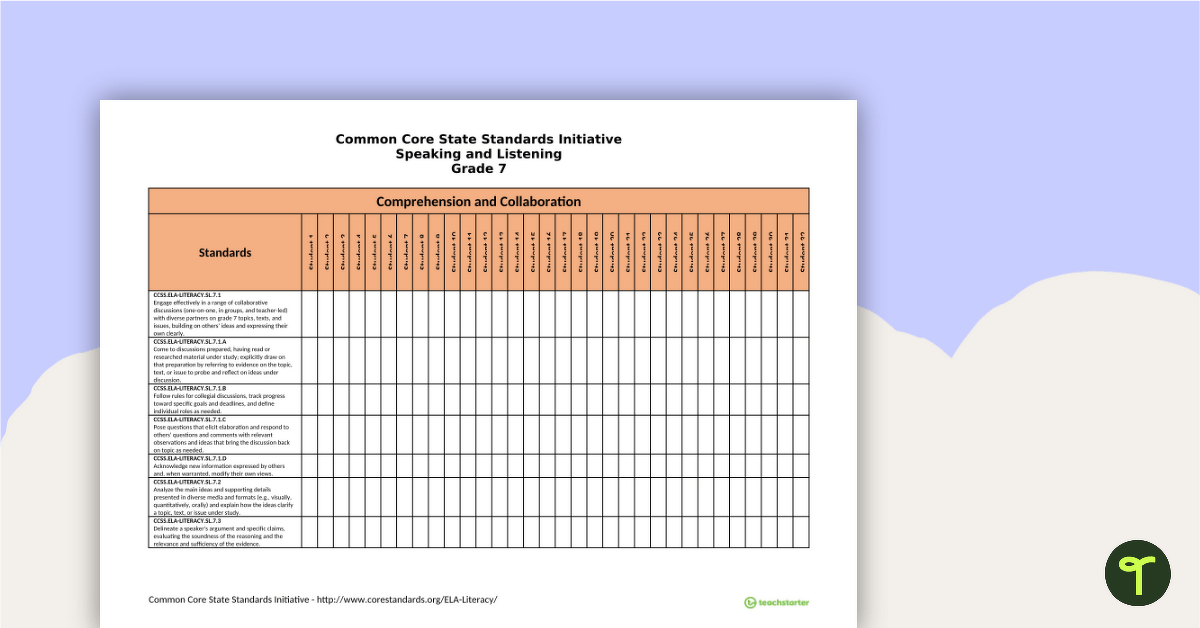 Common Core State Standards Progression Trackers - Grade 7 - Speaking & Listening teaching resource