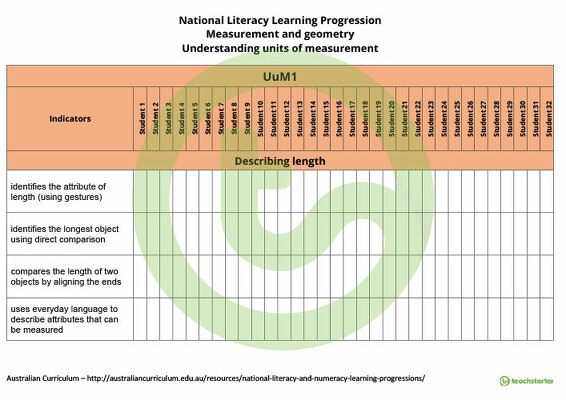 National Numeracy Learning Progression Trackers - Measurement and Geometry teaching resource