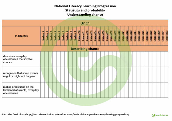 National Numeracy Learning Progression Trackers - Statistics and Probability teaching resource