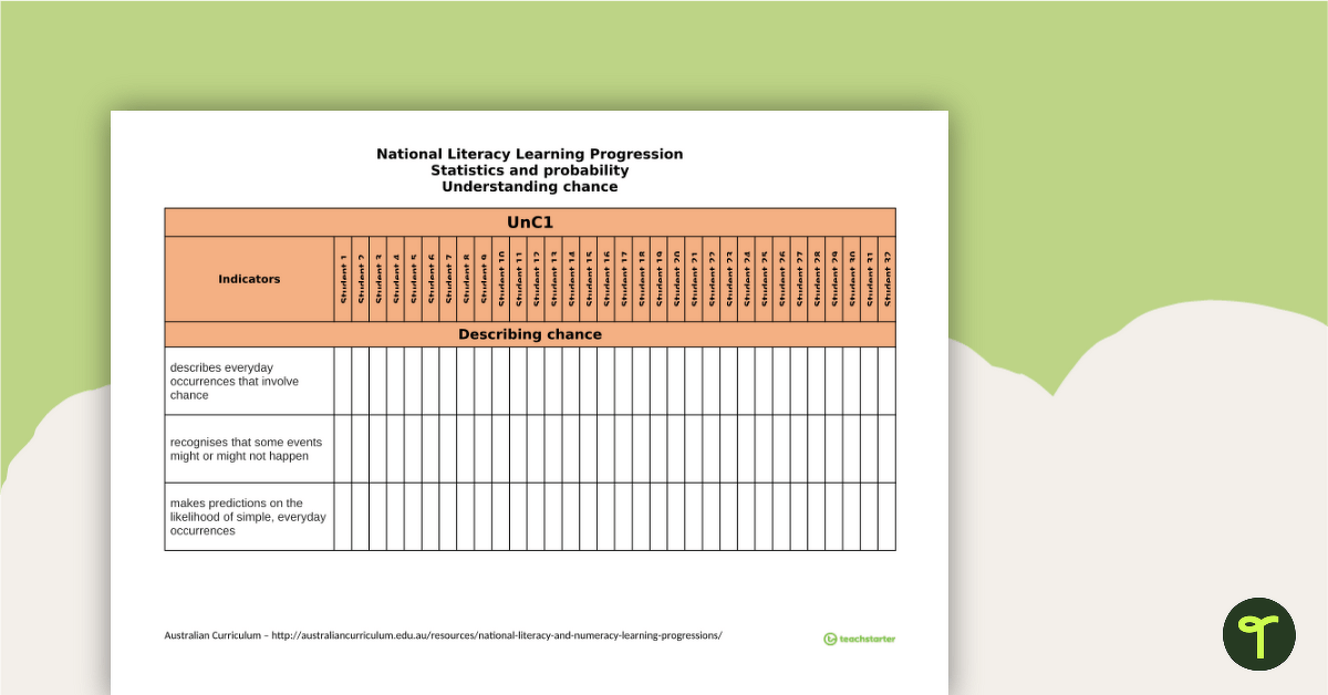 National Numeracy Learning Progression Trackers - Statistics and Probability teaching resource