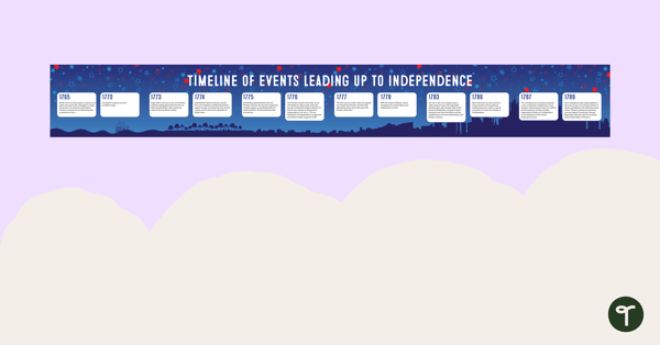 Preview image for Independence Day - Timeline - teaching resource