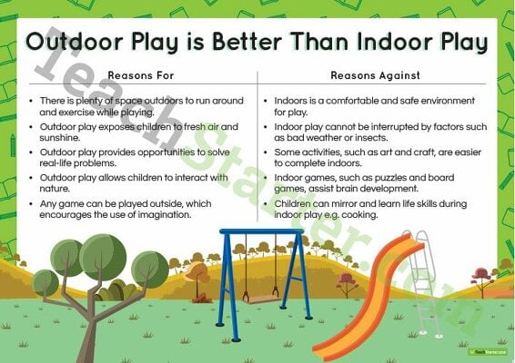 Opinion Texts Writing Task - Outdoor Play is Better Than Indoor Play teaching resource