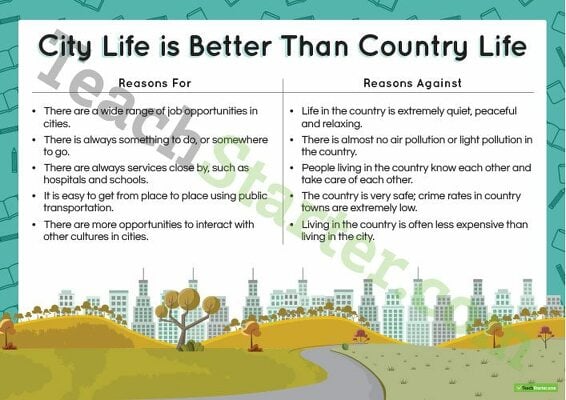 Opinion Texts Writing Task - City Life is Better Than Country Life teaching resource