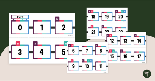 Skip Counting Number Line - 0-100 teaching resource