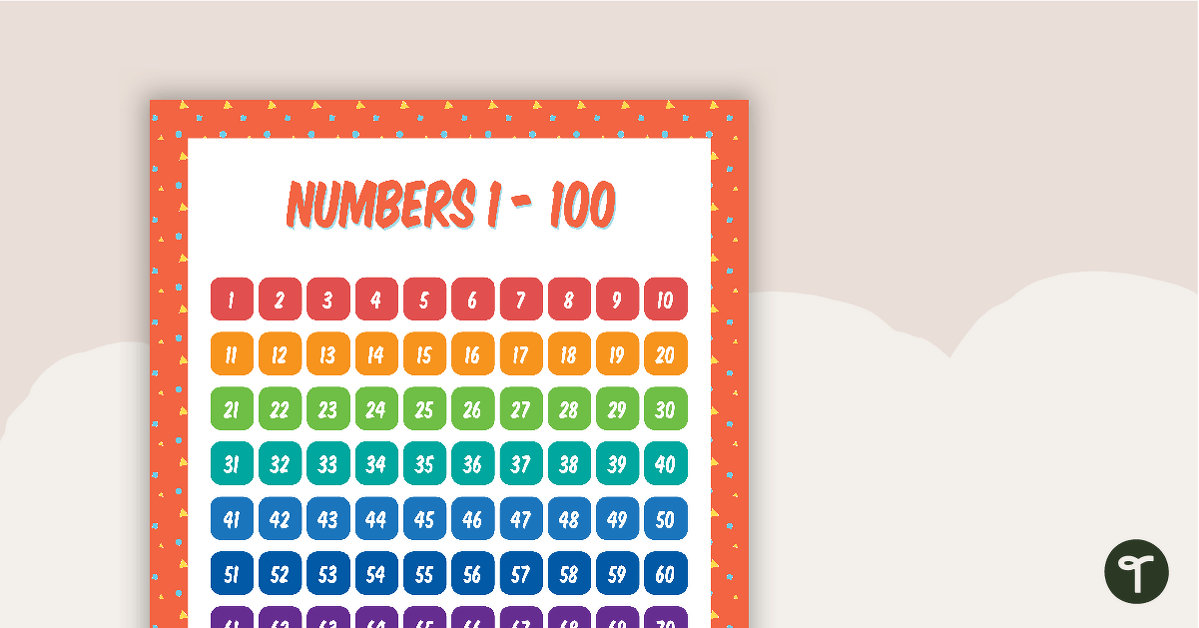 Shapes Pattern - Numbers 1 to 100 Chart