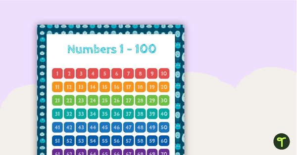 Go to Monster Pattern - Numbers 1 to 100 Chart teaching resource