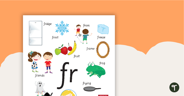 Preview image for Fr Blend Poster - teaching resource