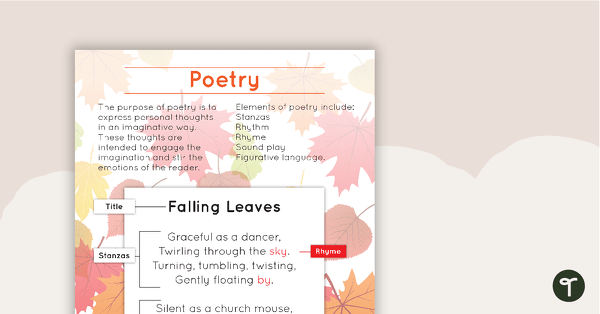 Poetry Poster With Annotations teaching resource