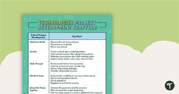 Preview image for 8Ws of Project Development Poster (Technologies) - teaching resource