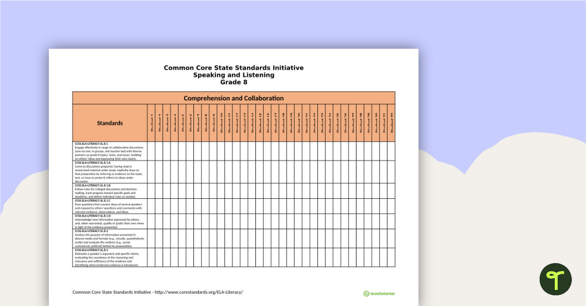 Common Core State Standards Progression Trackers - Grade 8 - Speaking & Listening teaching resource