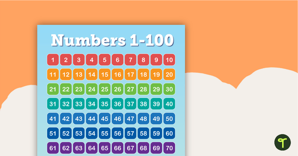 Books - Numbers 1 to 100 Chart teaching resource