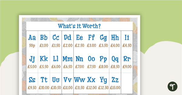 Preview image for What's it Worth? British Currency Game - teaching resource