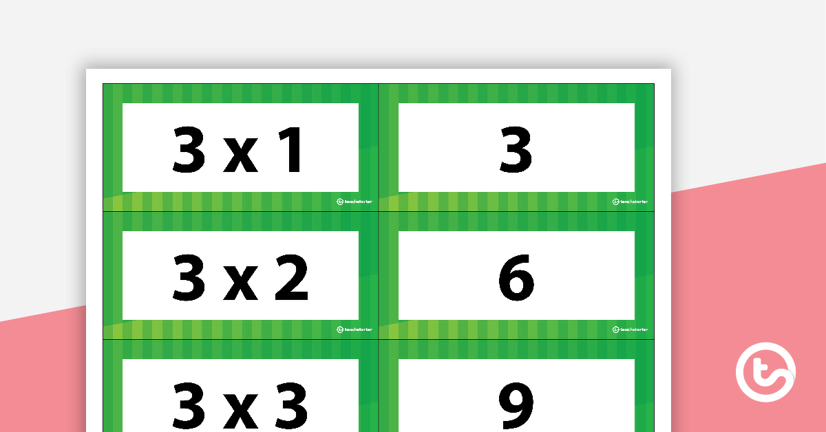 Multiplication and Division Fact Matchup Cards - Multiples of 3 teaching resource