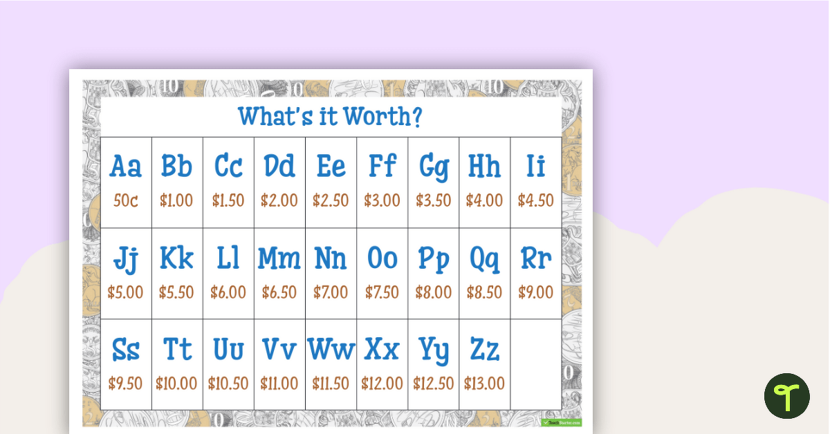 What's it Worth? Australian Currency Game teaching resource