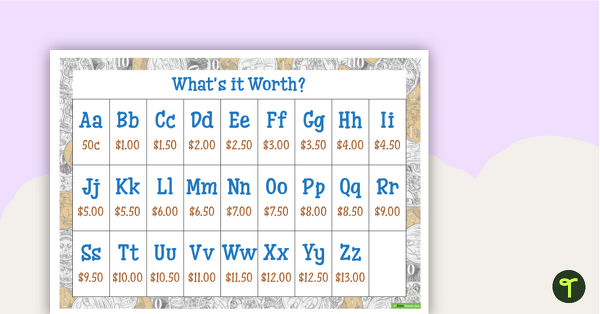 Preview image for What's it Worth? Australian Currency Game - teaching resource