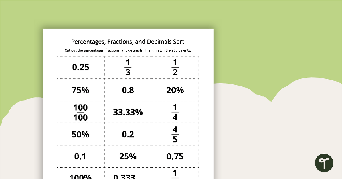 Percentages, Fractions, and Decimals Sort teaching resource