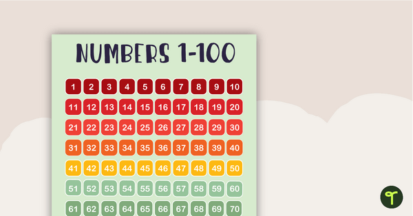Go to Woodland Tales - Numbers 1 to 100 Chart teaching resource