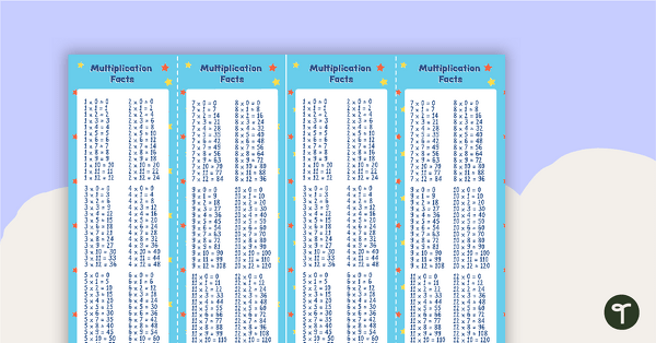 Multiplication Facts Bookmarks teaching resource
