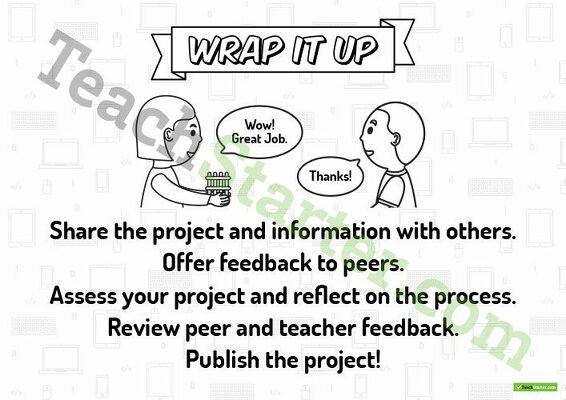 8Ws of Project Development (Technologies) - Individual Posters teaching resource