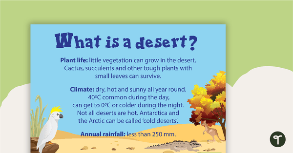 去What is a Desert? Poster teaching resource