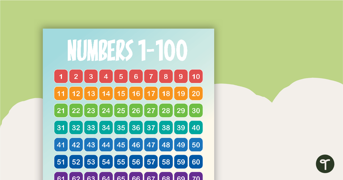 Dinosaurs - Numbers 1 to 100 Chart teaching resource