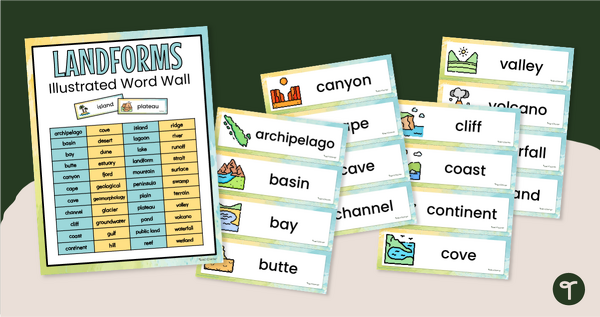 Image of Landform Word Wall Vocabulary