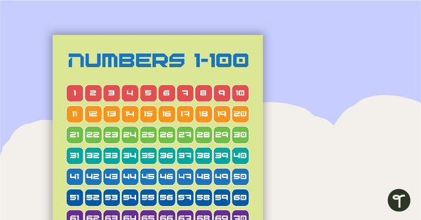 Robots - Numbers 1 to 100 Chart teaching resource