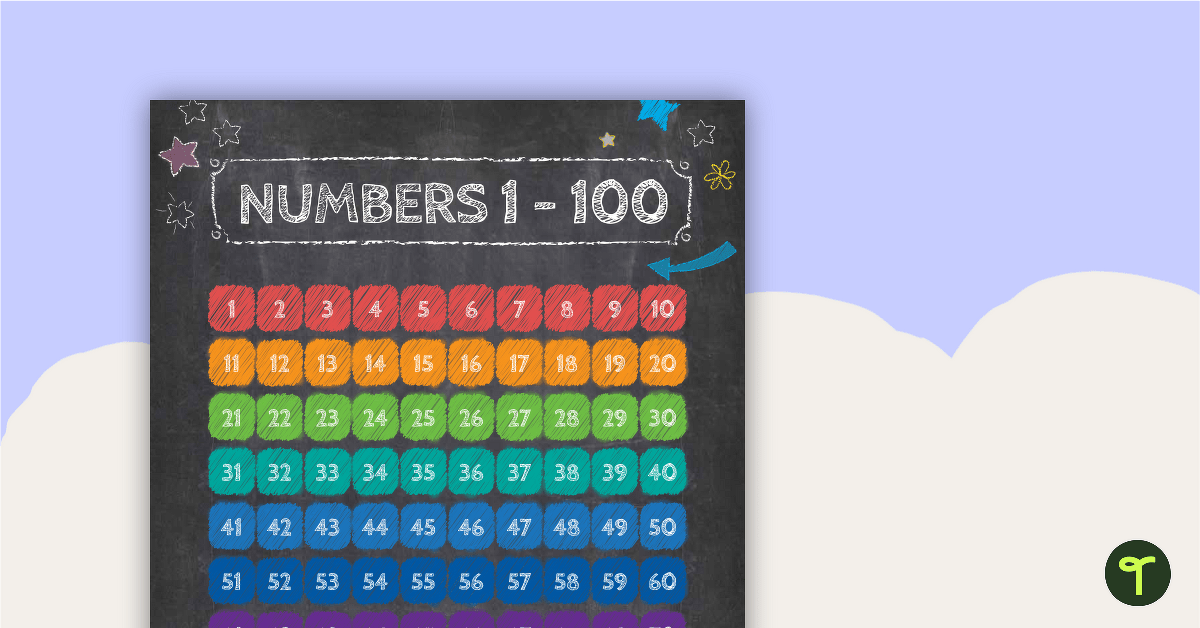 Funky Chalkboard - Numbers 1 to 100 Chart teaching resource