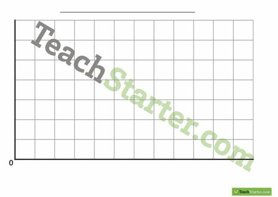 Blank Graph Template teaching resource