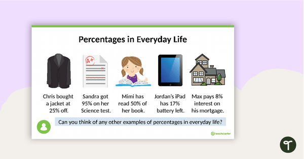 Introducing Percentages PowerPoint teaching resource