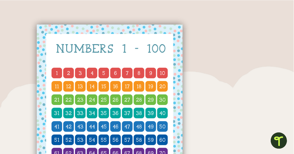 Pastel Dots - Numbers 1 to 100 Chart teaching resource