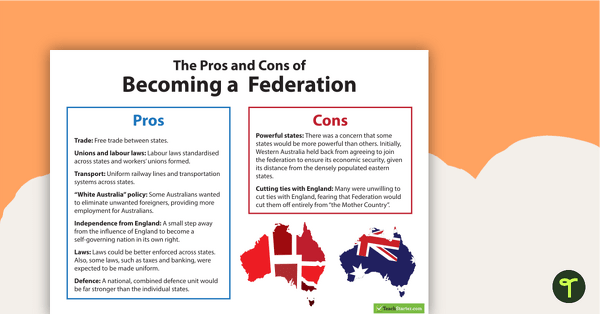 Pros and Cons of Becoming a Federation Poster teaching resource
