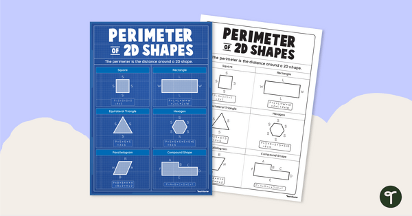 Image of Perimeter Formula for 2-D Shapes - Poster