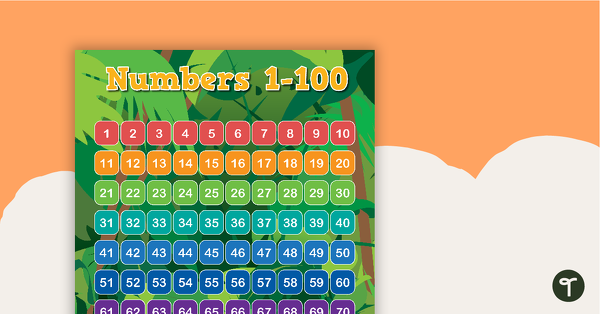 Go to Terrific Tigers - Numbers 1 to 100 Chart teaching resource