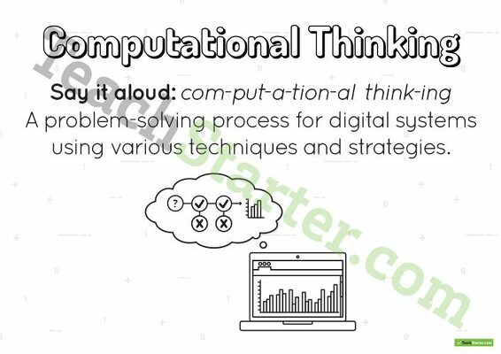Computational Thinking Poster teaching resource