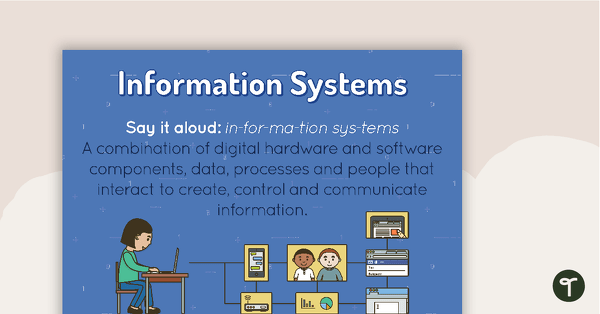 公关eview image for Information Systems Poster - teaching resource