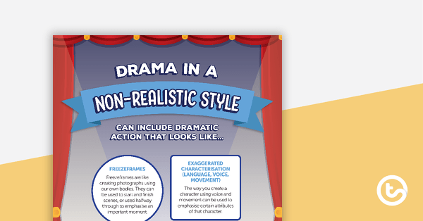 Preview image for Non-Realism Performance Style Poster - teaching resource