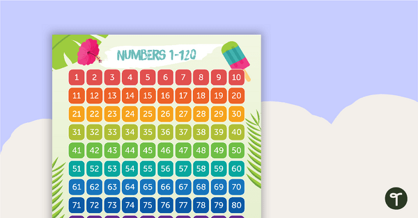 Tropical Paradise - Numbers 1 to 120 Chart teaching resource