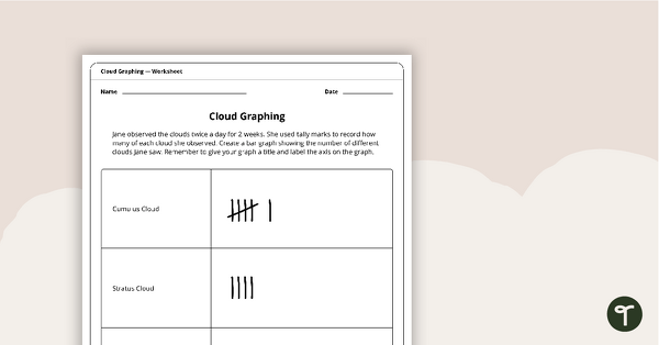 Preview image for Cloud Graphing Activity - teaching resource